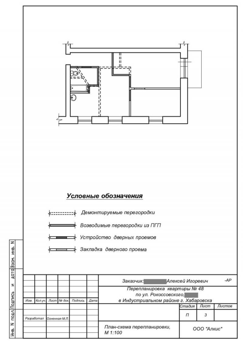 Алкис